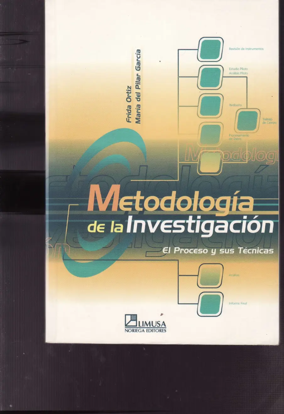 Metodologia de La Investigacion Frida Ortiz