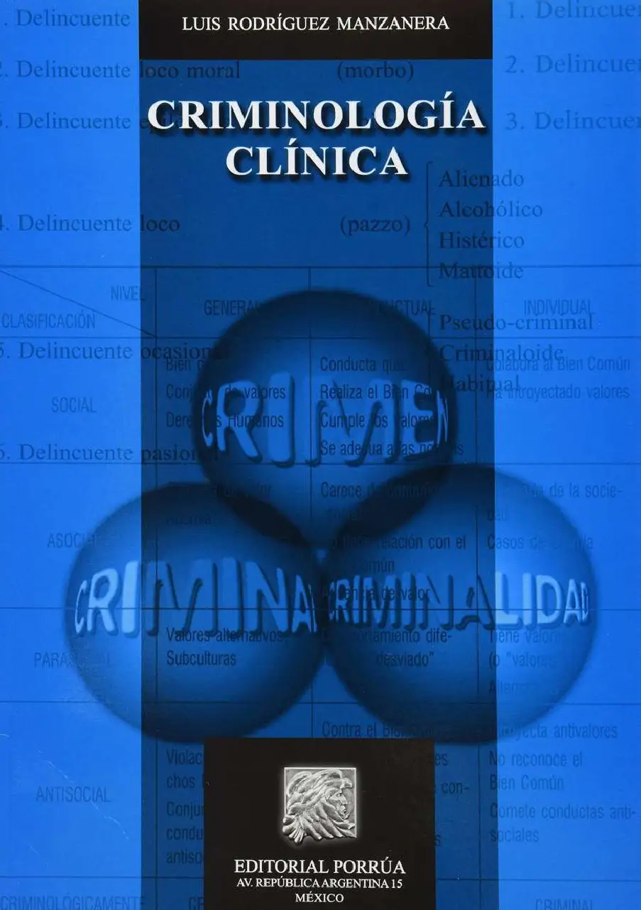 Criminología Clinica